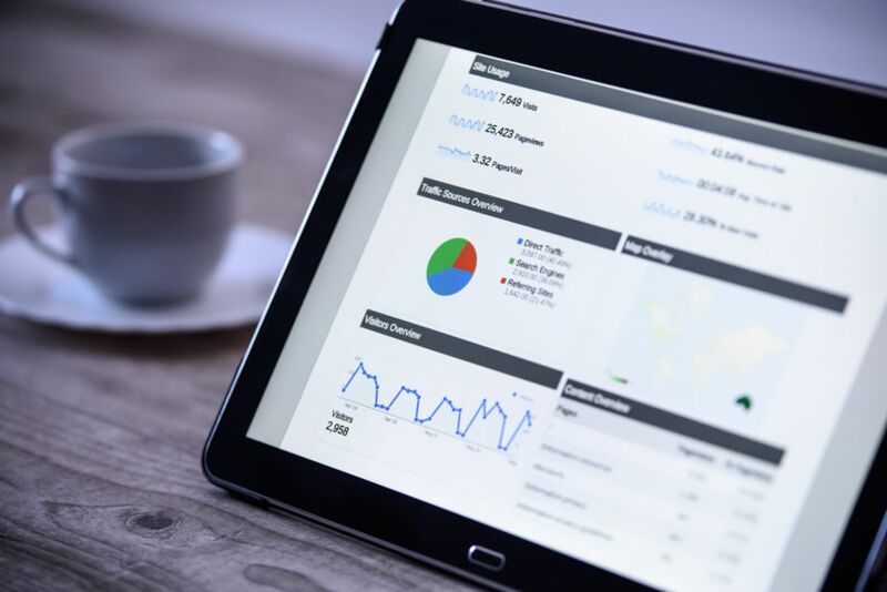 Mit Google AdWords erfolgreich werben